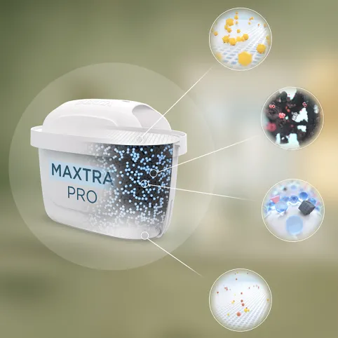 RECAMBIO FILTRO BRITA MAXTRA PRO