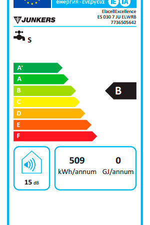 TERMO-CLASIFICACION-ENERGETICA
