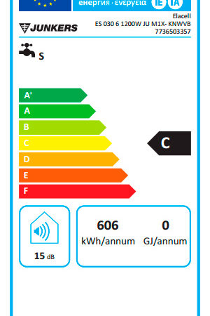 CLASIFICACIÓN ENERGÉTICA